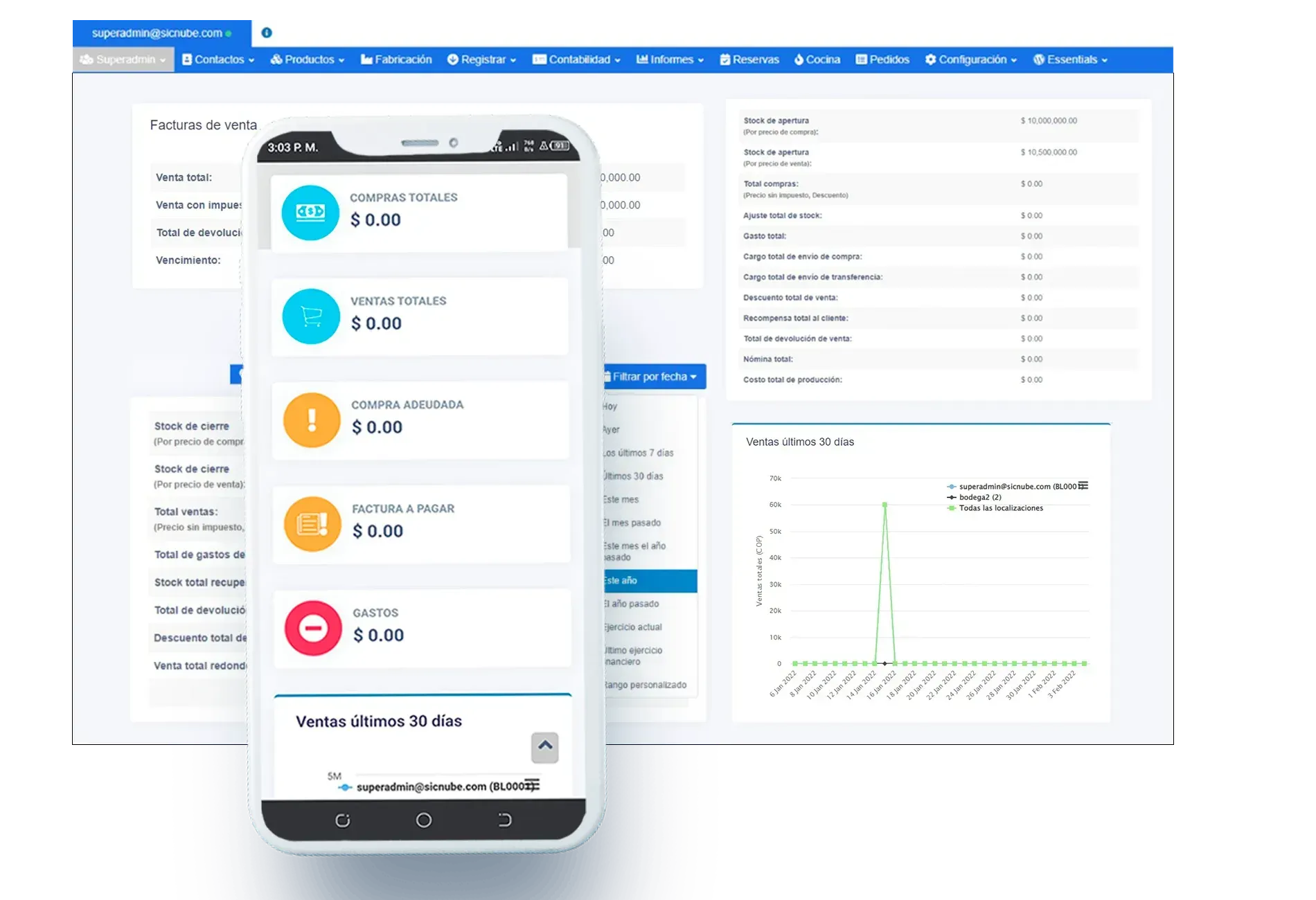Contabilidad automatizada basada en IA